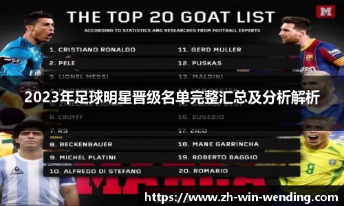 2023年足球明星晋级名单完整汇总及分析解析