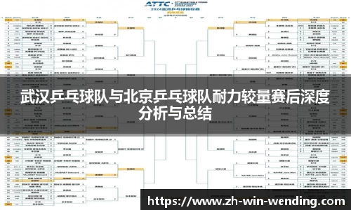 武汉乒乓球队与北京乒乓球队耐力较量赛后深度分析与总结