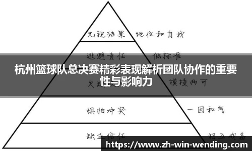 杭州篮球队总决赛精彩表现解析团队协作的重要性与影响力