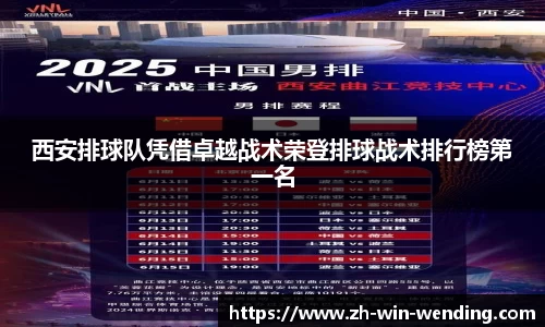 西安排球队凭借卓越战术荣登排球战术排行榜第一名
